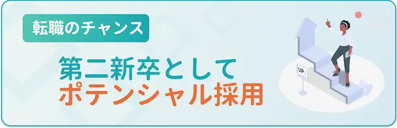 ポテンシャル採用される