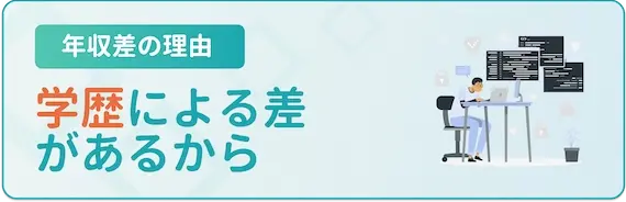 学歴による給料の差