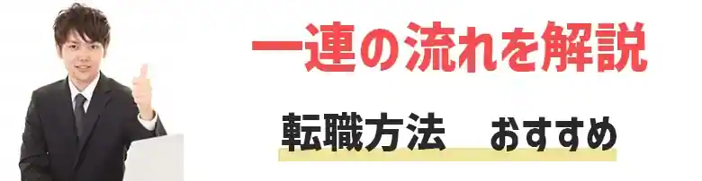 転職方法　おすすめ