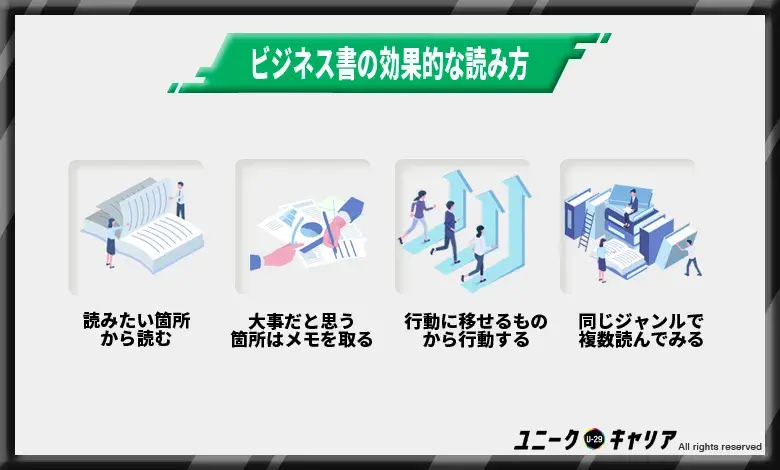 ビジネス書の効果的な読み方4選