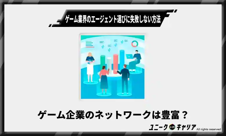 ゲーム企業のネットワークは豊富？
