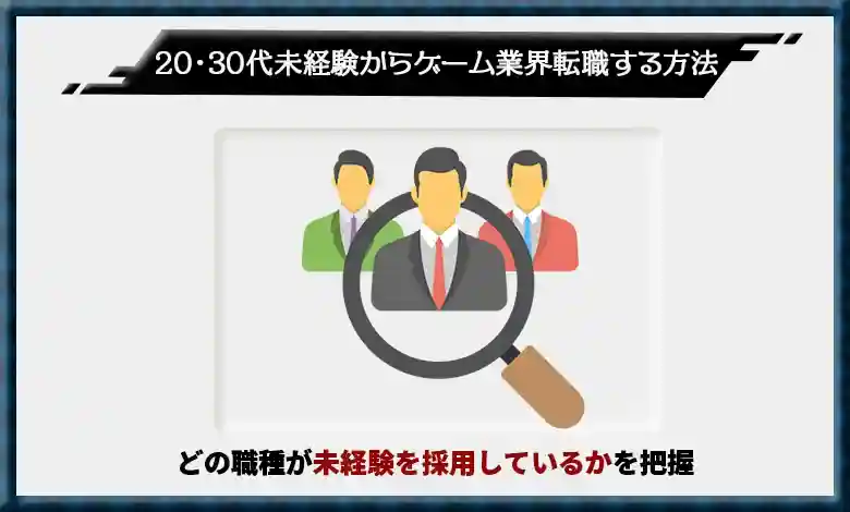 どの職種が未経験を採用しているかを把握